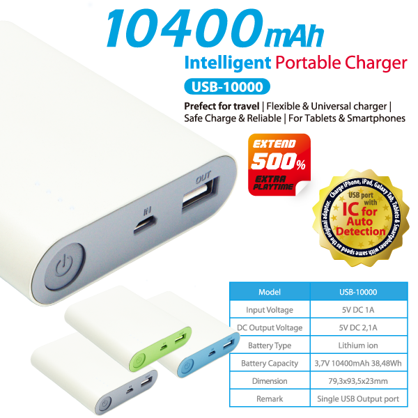 10,400mAh Power Bank with IC for Auto Detection, Lithium-ion, 5V/2