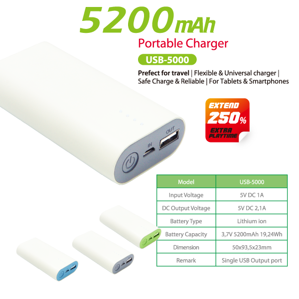 Sell 5,200mAh Power Bank, Lithium-ion, 5V/2,1A Output, for iPod, iPhone, iPad, Tablet & Smartphone