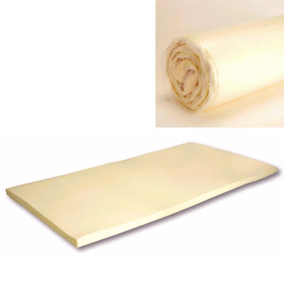 Memory Foam Overlay