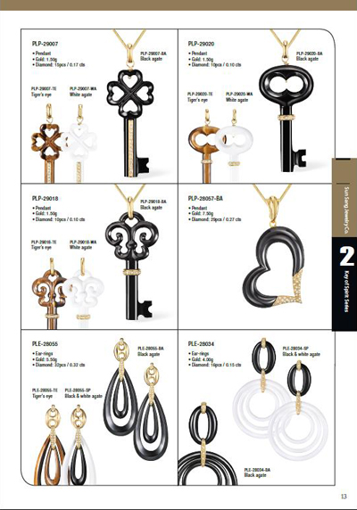 Key of Spirit Series