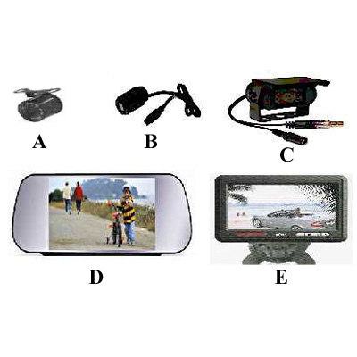 Car Cameras and LCD Monitors System Series