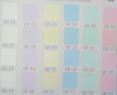 Photosensitive Heat transfer