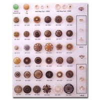Alloy Snap Buttons (Ring-Type)