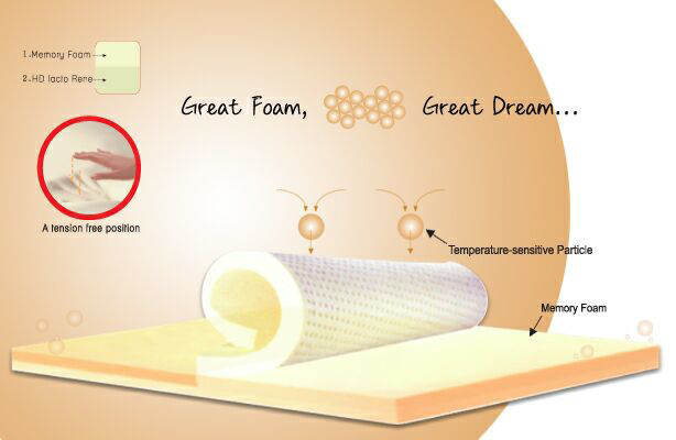 Magic Care Pad