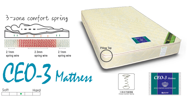 Sell CEO-3 Mattress