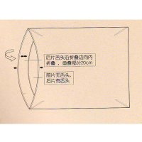 Sell Duvet Cover workmanship 05