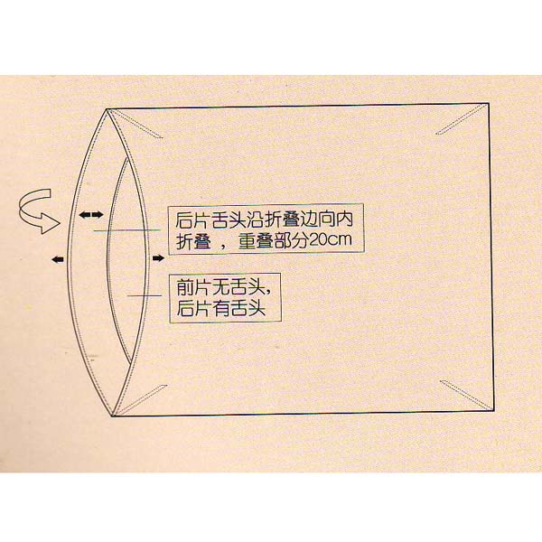 Sell Duvet Cover workmanship 05