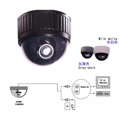 1/3 inches Sharp Digital Image Video Dome Camera