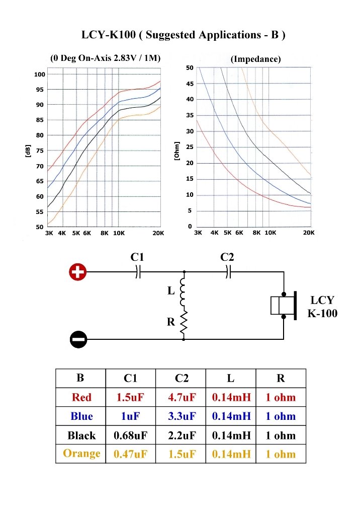Sell Suggest Applications For Lcy-k100 (b)