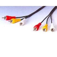 Sell RCA(M)*3/RCA(M)*3