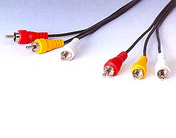 Sell RCA(M)*3/RCA(M)*3