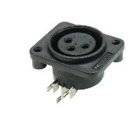 XLR Jacks