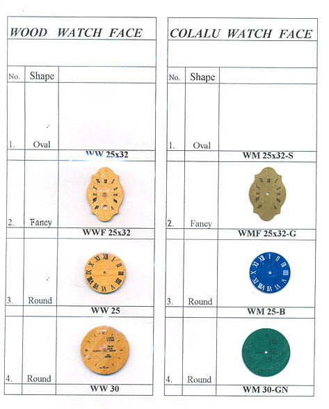 Plastic & PVC Clock Faces