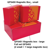 Magnetic Box