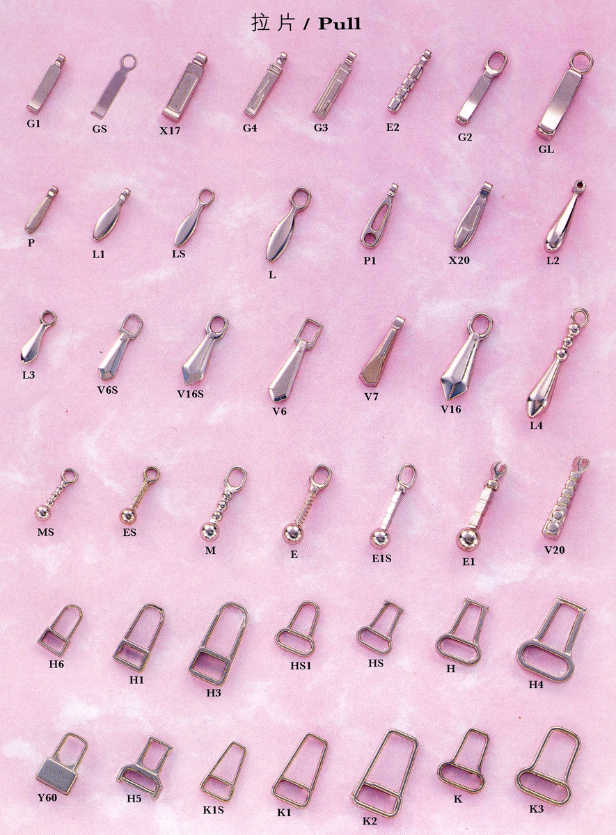 Zipper Puller