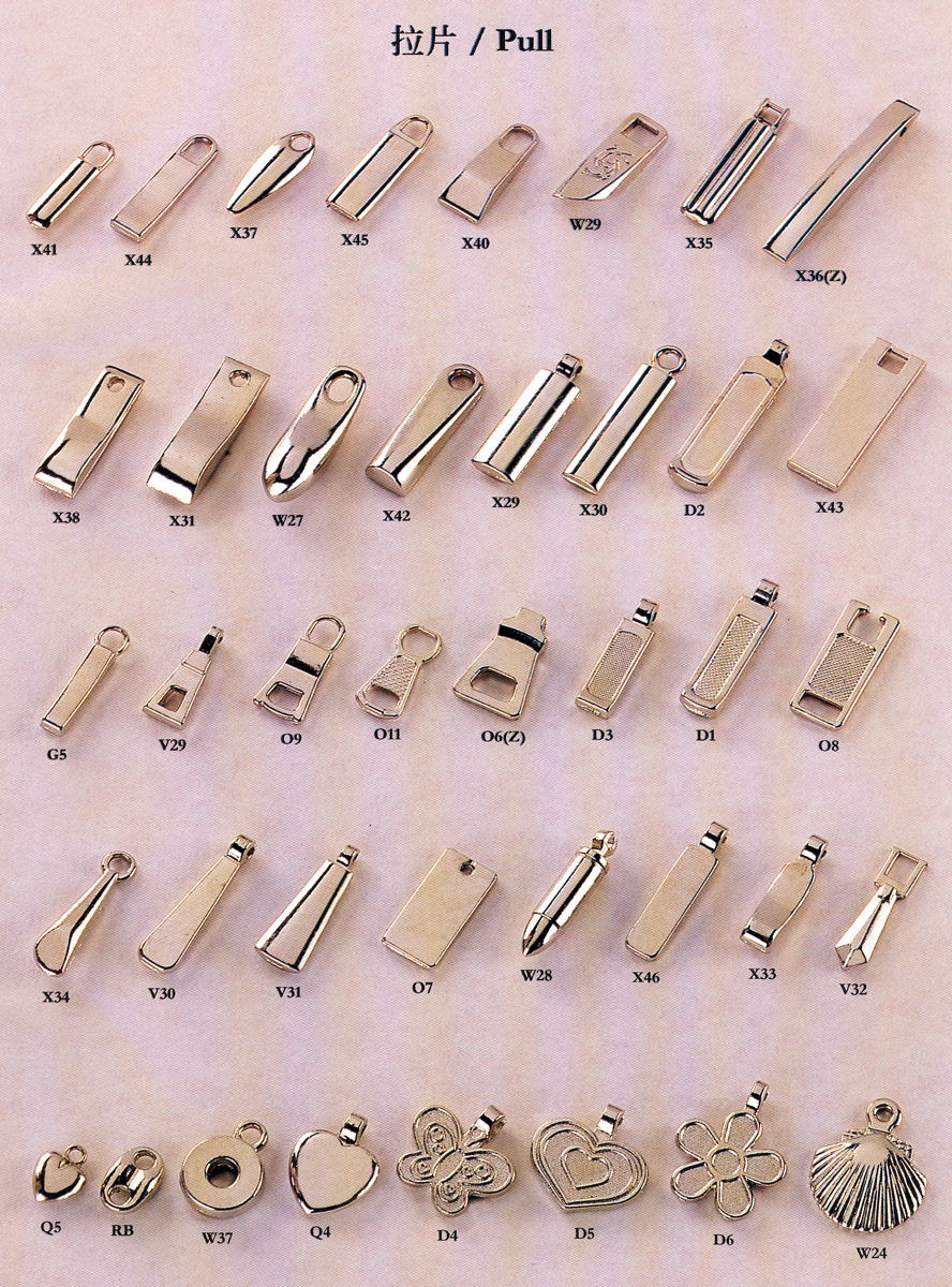 Zipper Puller