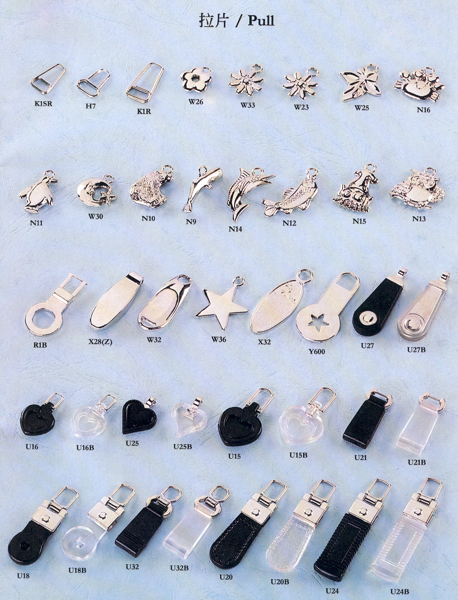 Zipper Puller