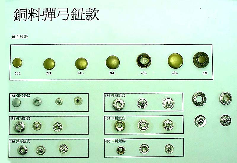 Sell The Type of Snap Button