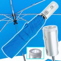 Auto open/closed mini umbrella