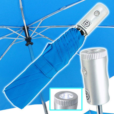 Auto open/closed mini umbrella