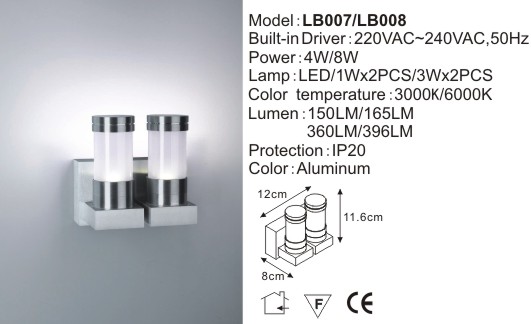 LED Wall Lamp