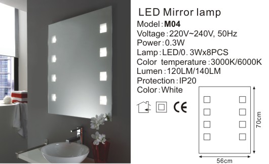LED Mirror Lamp