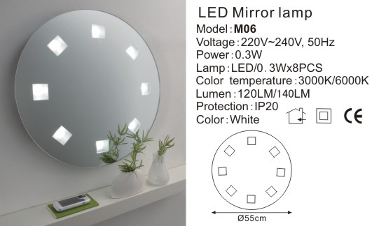LED Mirror Lamp