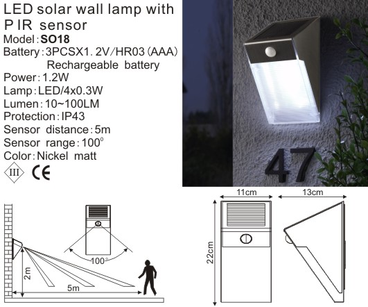 Solar Wall Lamp