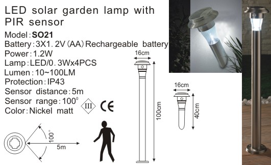 Solar Wall Lamp
