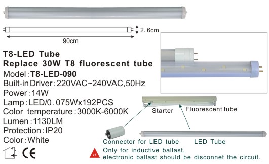 T8 Tube