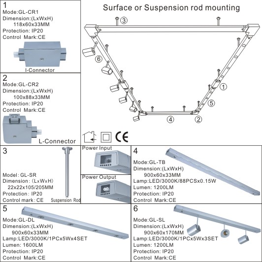 Global Connectable Light System