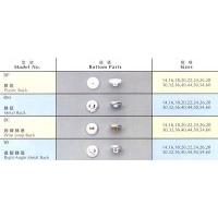 Cloth-Cover Buttons Mould