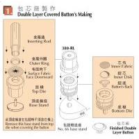 Cloth Covered Button's Making