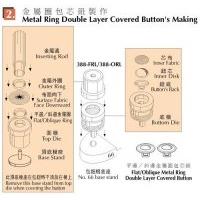 Metal Ring Covered Button's Making