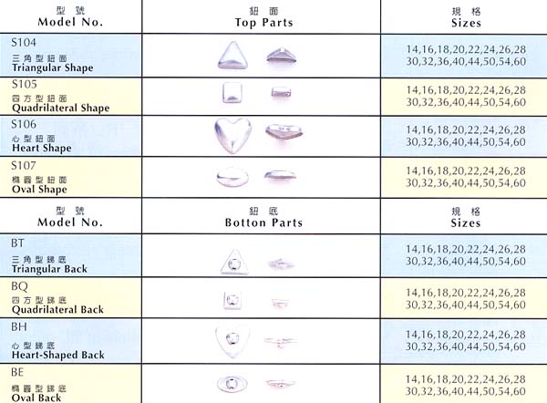 Cloth-Cover Buttons Mould
