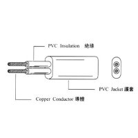 Flexible Cables
