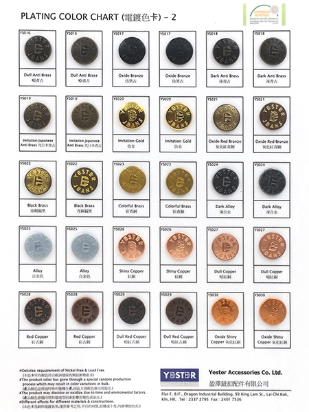 Metal Plating Chart