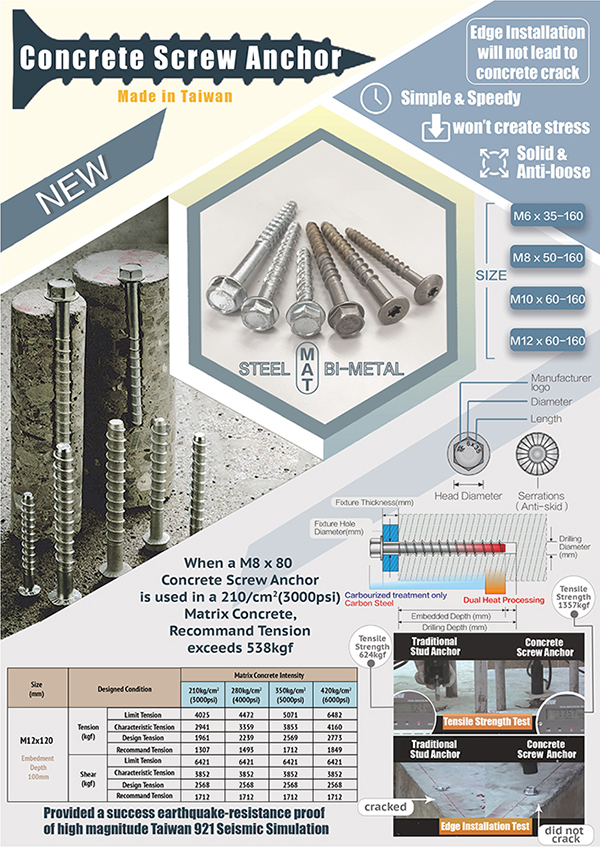 Concrete Screw Anchor