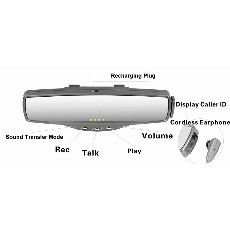 Sell Bluetooth Handsfree Car Kit
