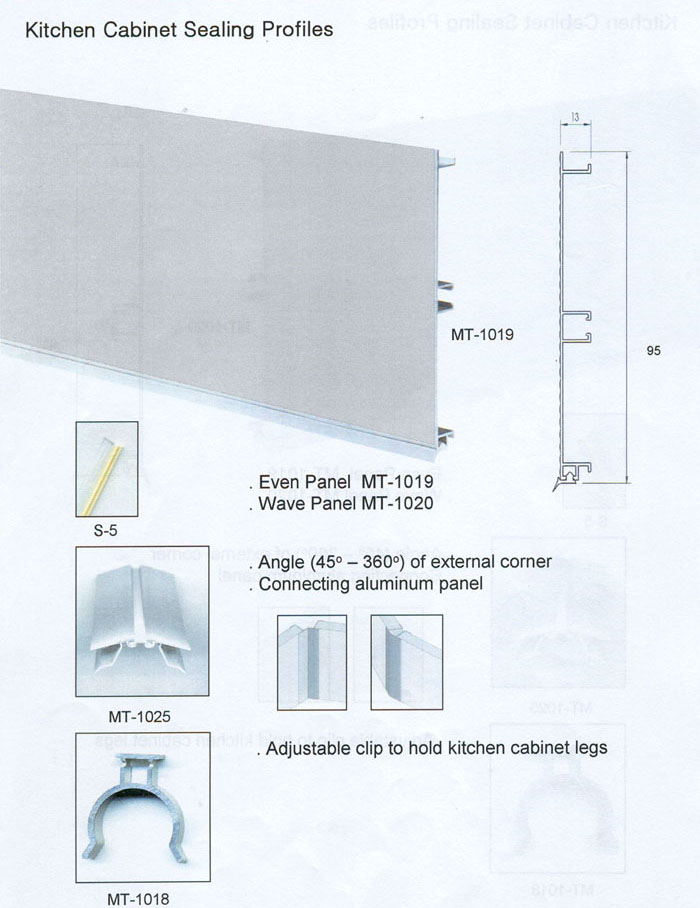 Kitchen Cabinet Sealing Profiles