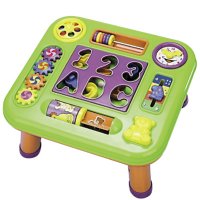 ACTIVITY TABLE