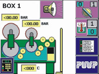Size-Box-Control