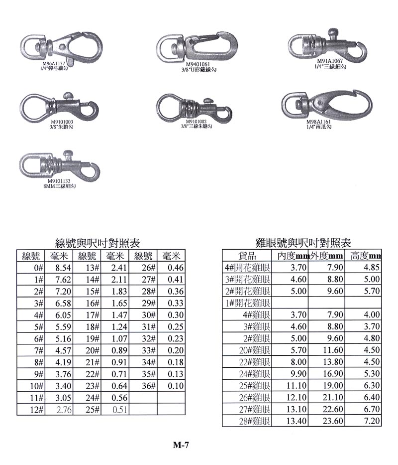 Side Release Buckles