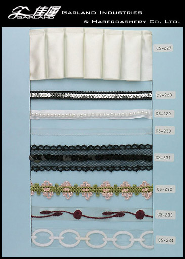 Other Products