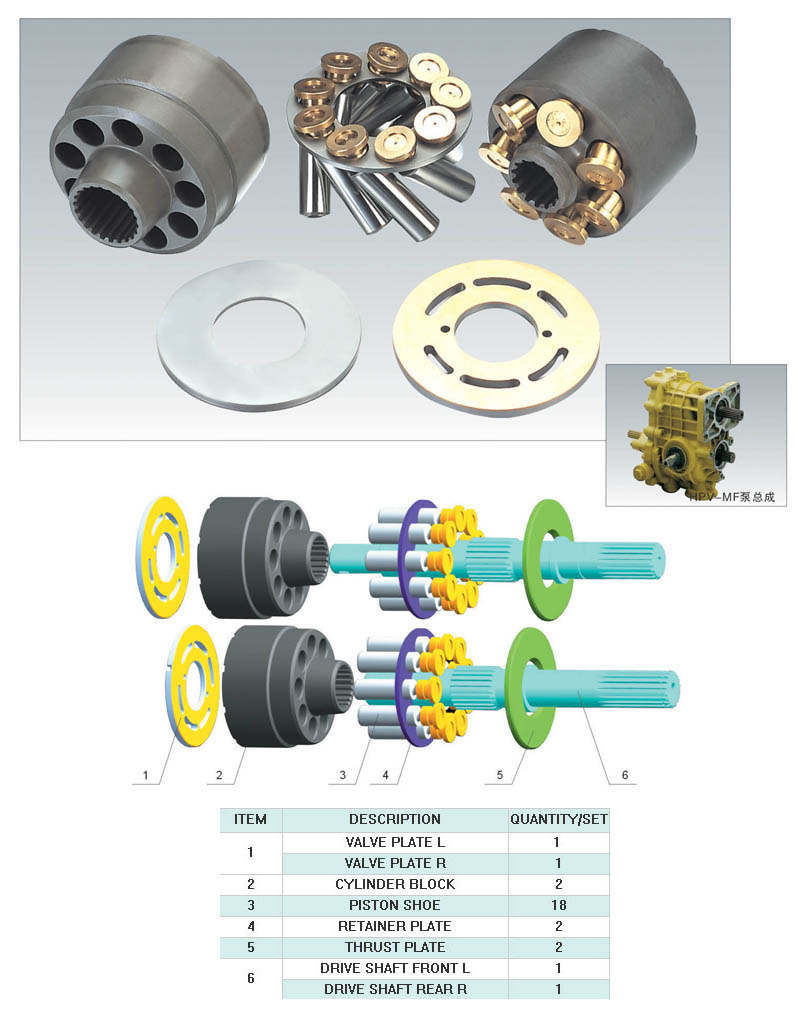 Piston Pumps / Motors