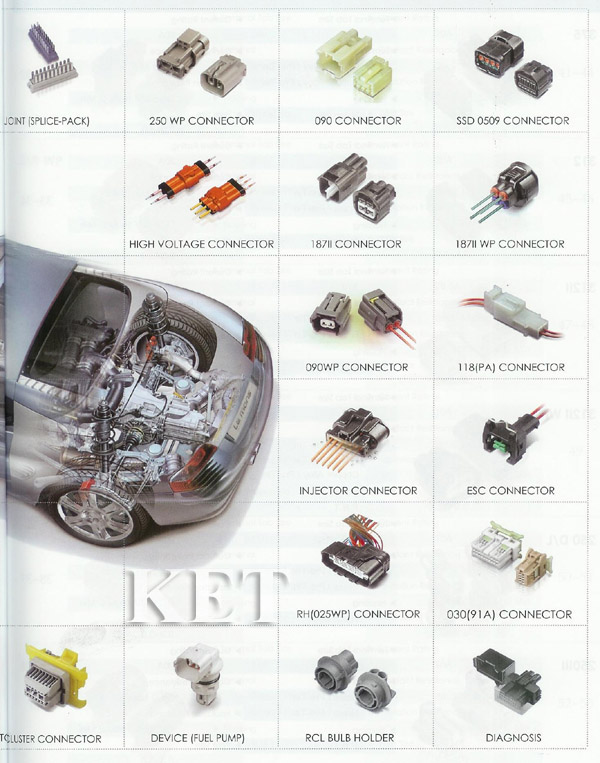 KET-Auto Motive Connector