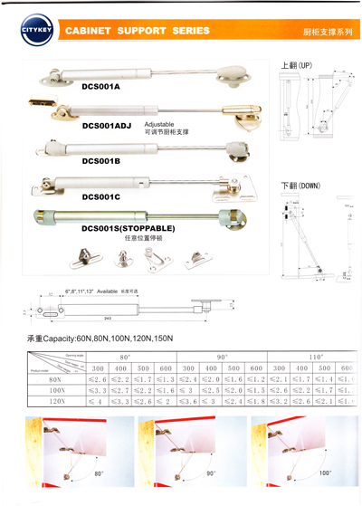 Cabinet Support Series