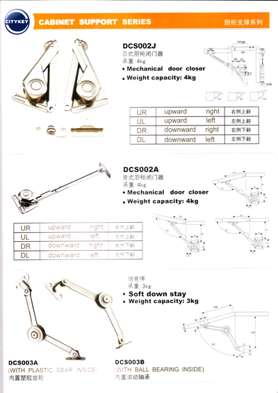 Cabinet Support Series
