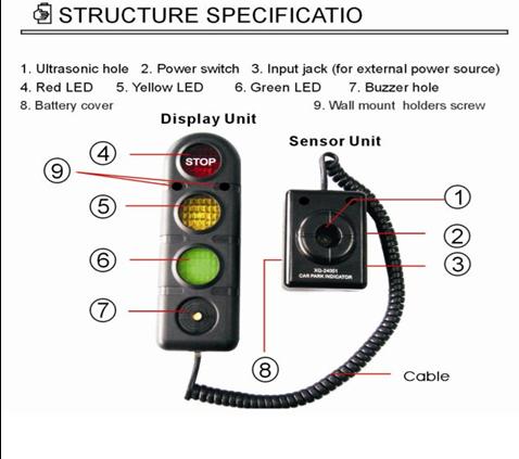 Sell Garage parking indicator,parking sensor ,parking system,accessories