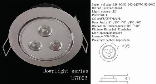 Sell Led Downlight